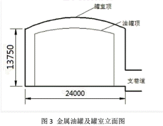 2019쎟C(j)늹}